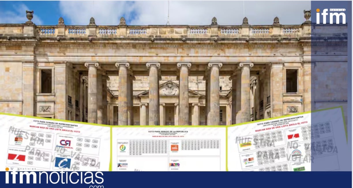 (ANÁLISIS) El Congreso en juego.  Elecciones legislativas marcan el primer pulso de la carrera presidencial